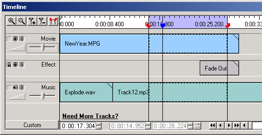 historical data timeline creator