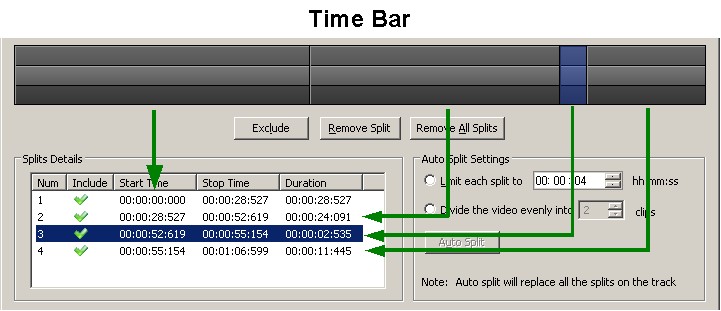 Tempo Bar