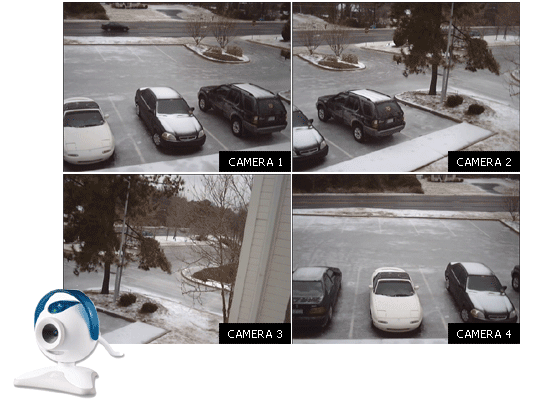 multi view security camera